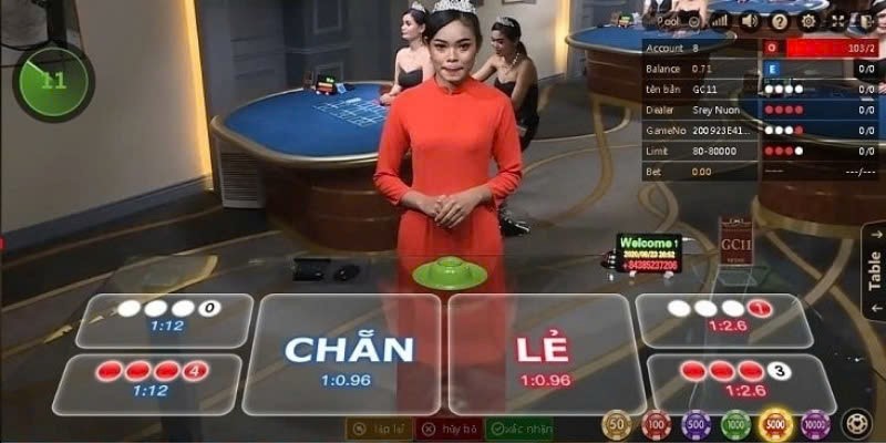 Kiểm soát tài chính để không bị rơi vào tình trạng mất vốn