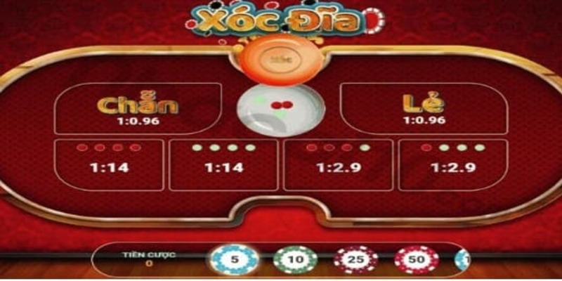 Trang bị mẹo cá cược xóc đĩa kubet hiệu quả