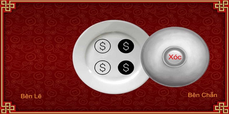 Trong xóc đĩa trực tuyến có rất nhiều hình thức đặt cược khác nhau