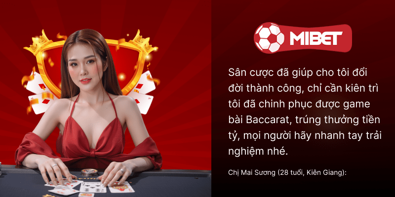 Đánh giá của người chơi